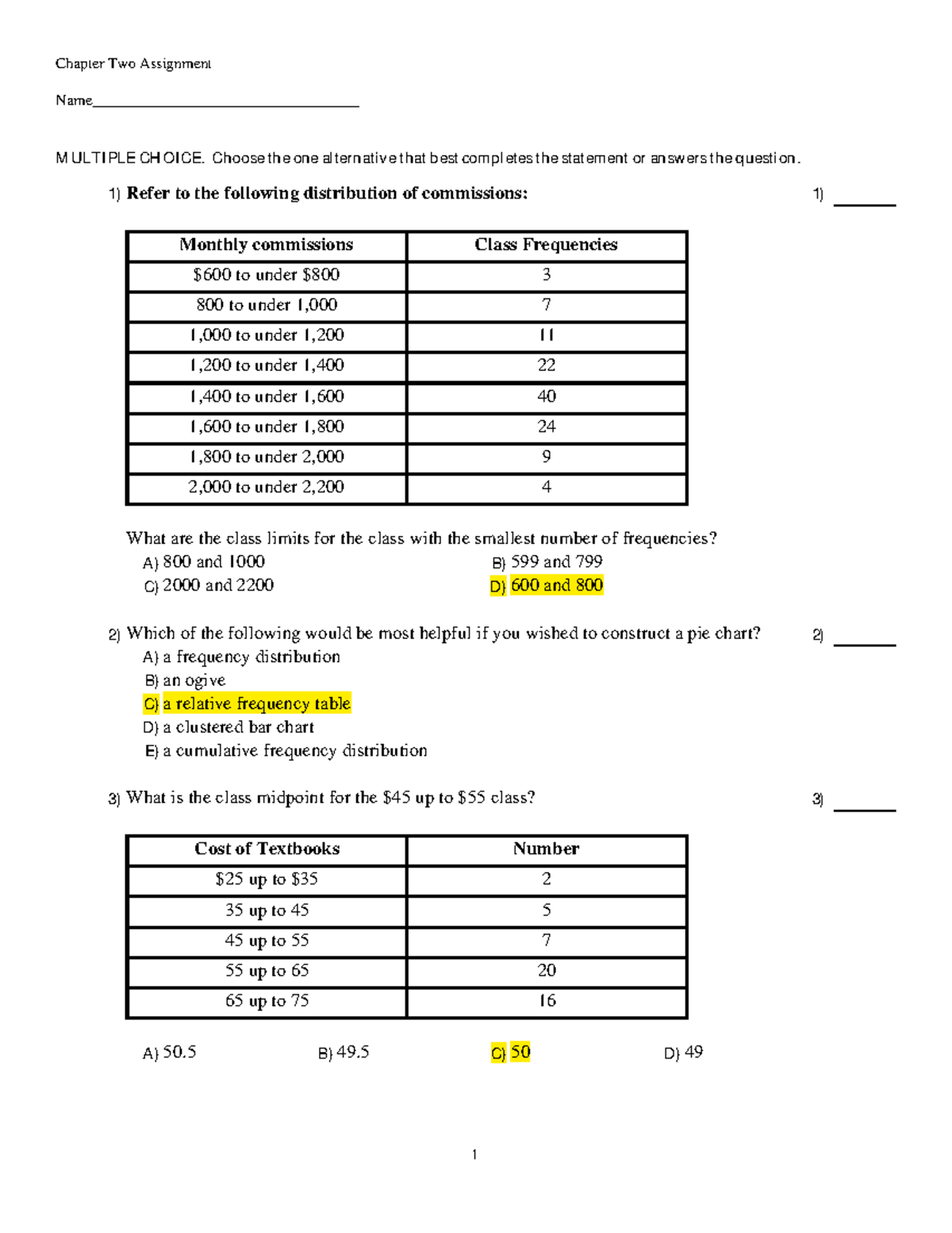 Chapter 2 Assignment 1: Statistics - Commissions & Frequencies - Studocu