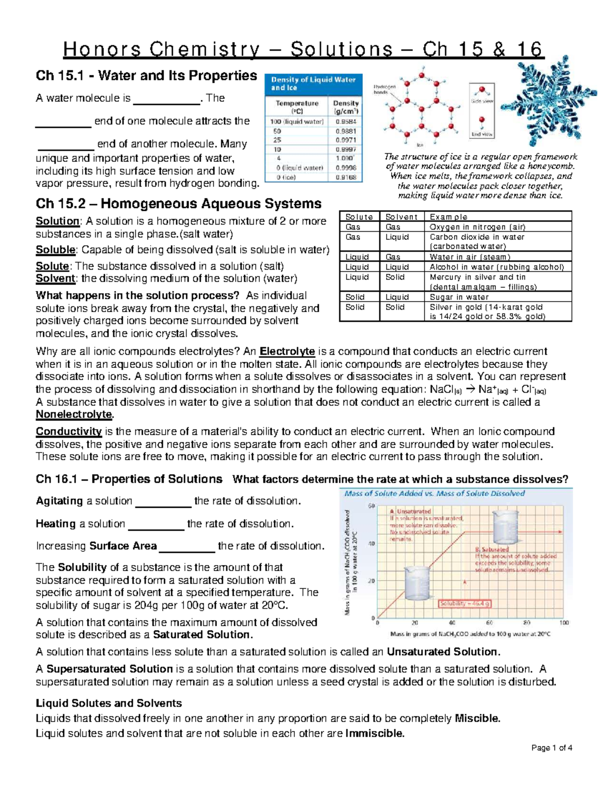Honors Chemistry Notes: Molarity & Properties of Solutions (Ch 15-16 ...