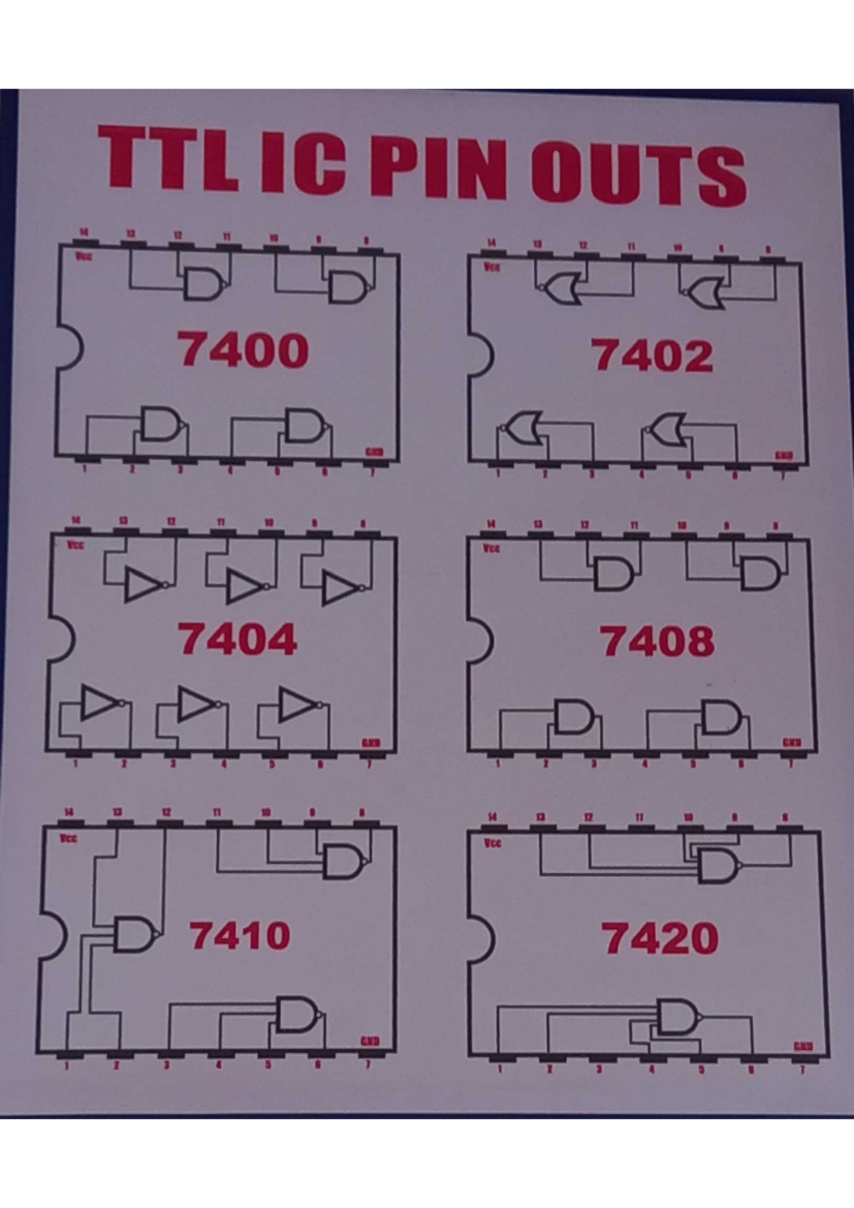 Logic Lab - Nothing - Digital Lab - TTL IC PIN OUTS Vee 7400 7402 H VEE ...