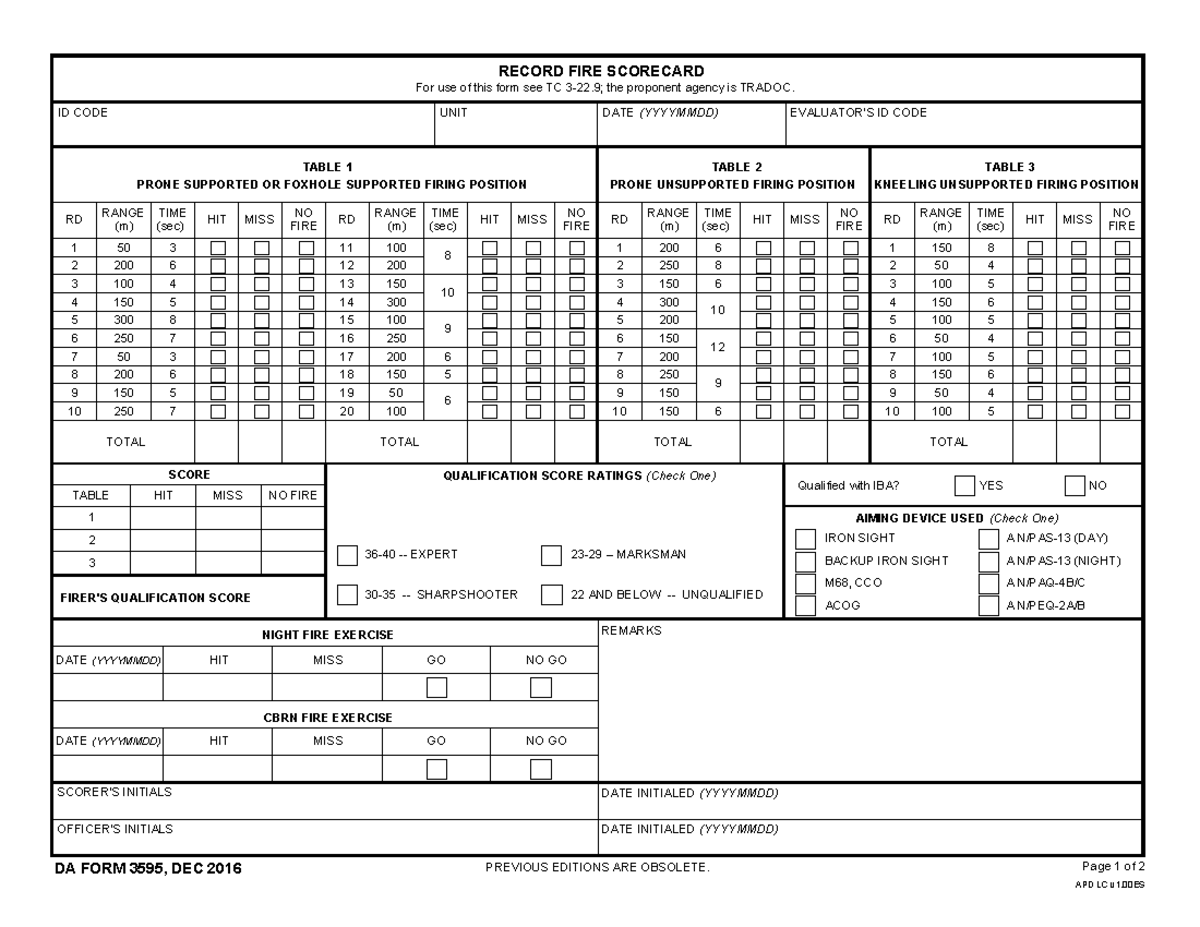 DA Form 3595 Record Fire Qualification Scorecard Overview - Studocu