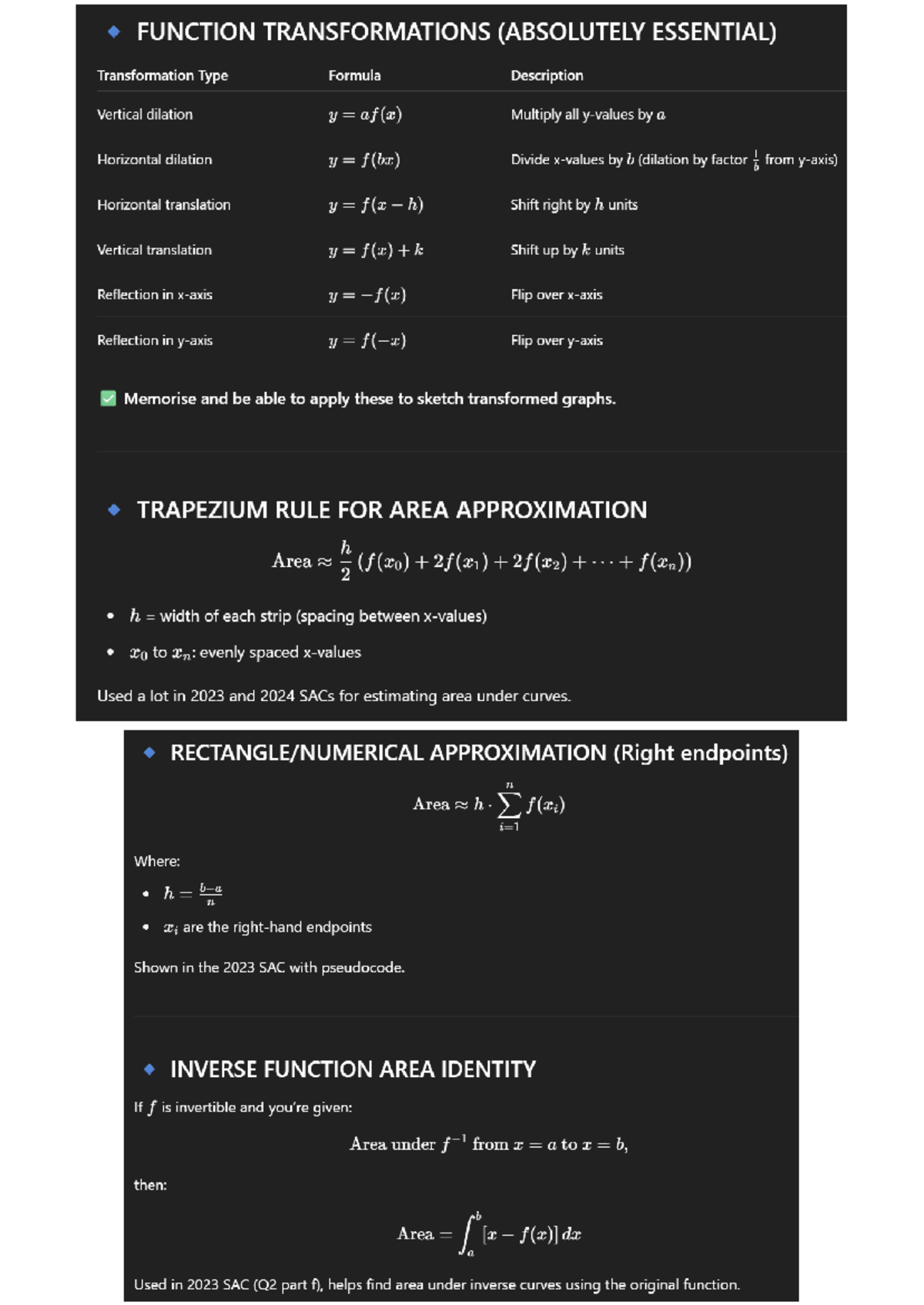 MATH 101: Essential Function Transformations & Area Approximations ...