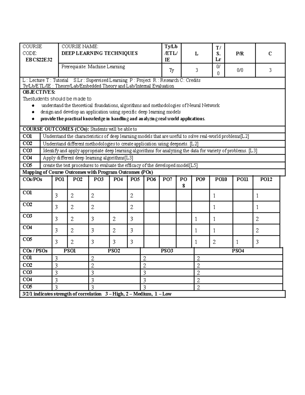 EBCS22E32 Deep Learning Techniques - Syllabus Overview - Studocu