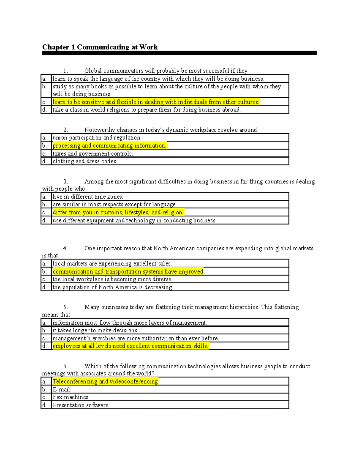 8) BC-handout-memo - notes - Memo ####### Learning objective: Learn how ...