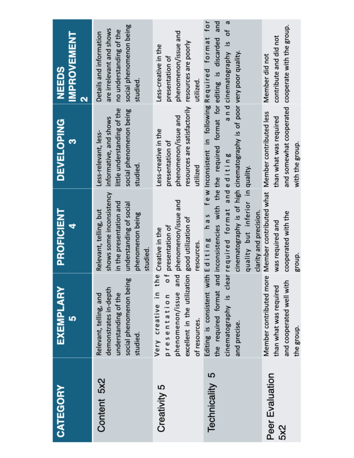 Unit 1 - PISA: Science Sample Tasks from Semmelweis' Diary - Studocu