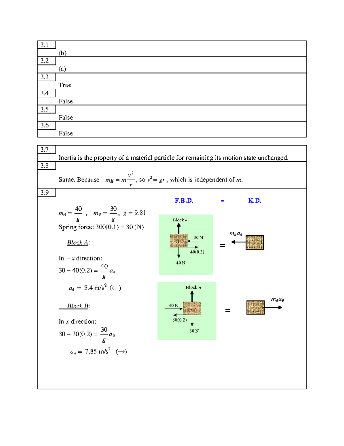 Chapter 3 Solutions - Tut Answers for Physics Problems - Studocu
