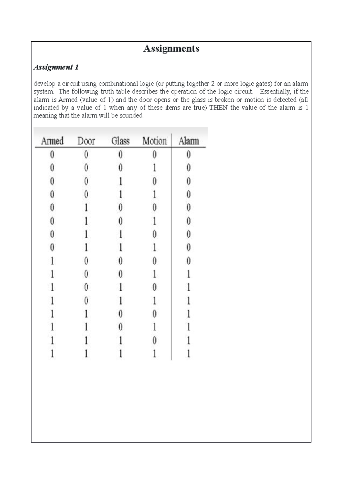 Circuit Design Assignments for Combinational Logic Systems - Studocu