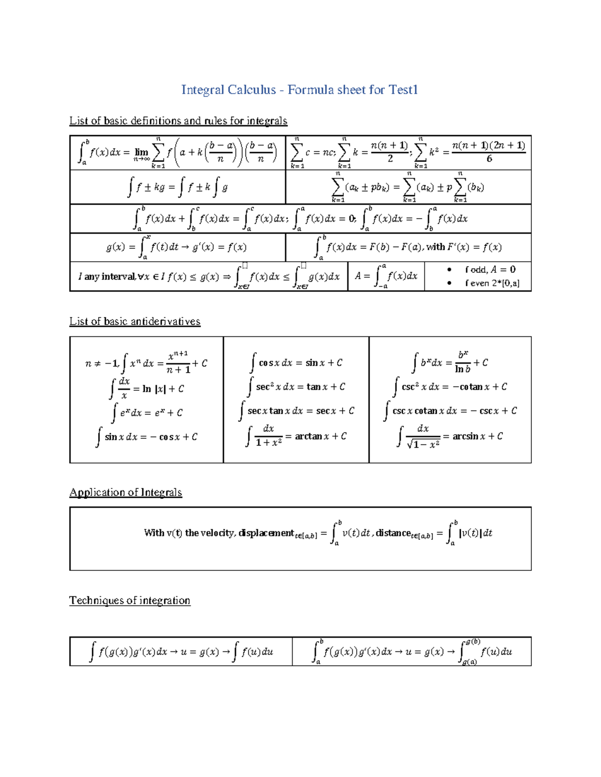 Integral Calculus Test1 Formula Sheet: Key Definitions & Rules - Studocu