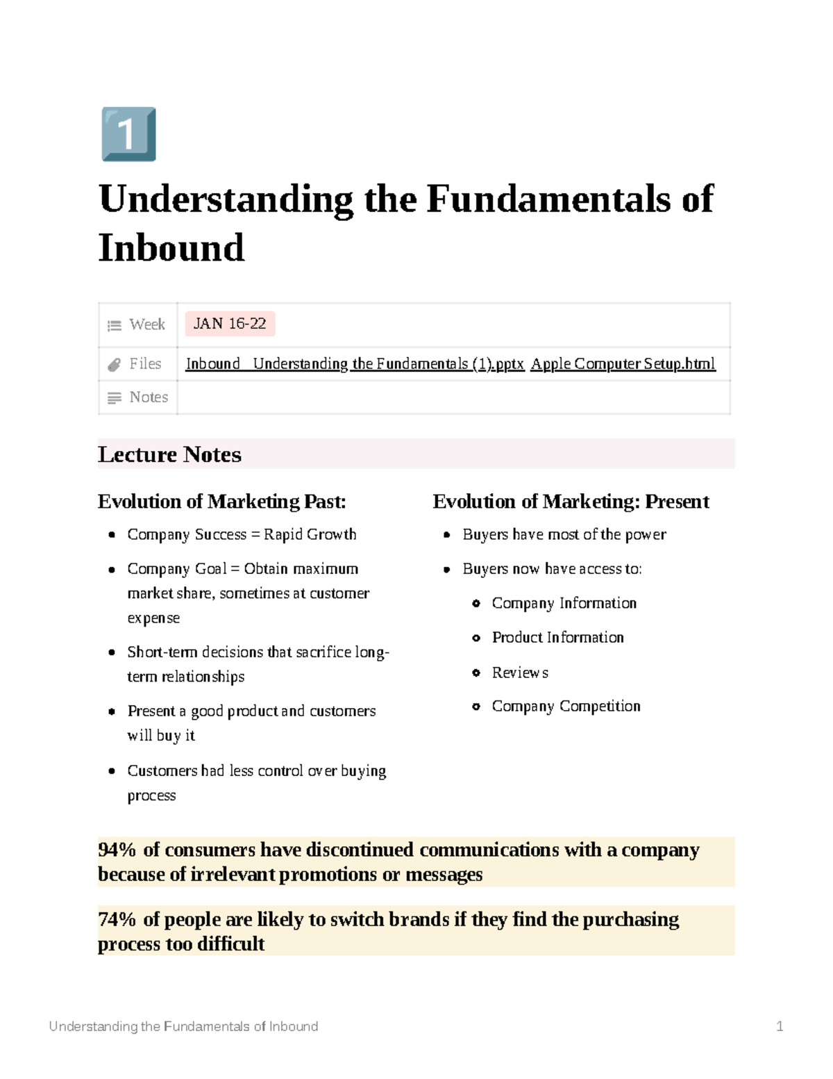 Understanding the Fundamentals of Inbound - ° Understanding the ...