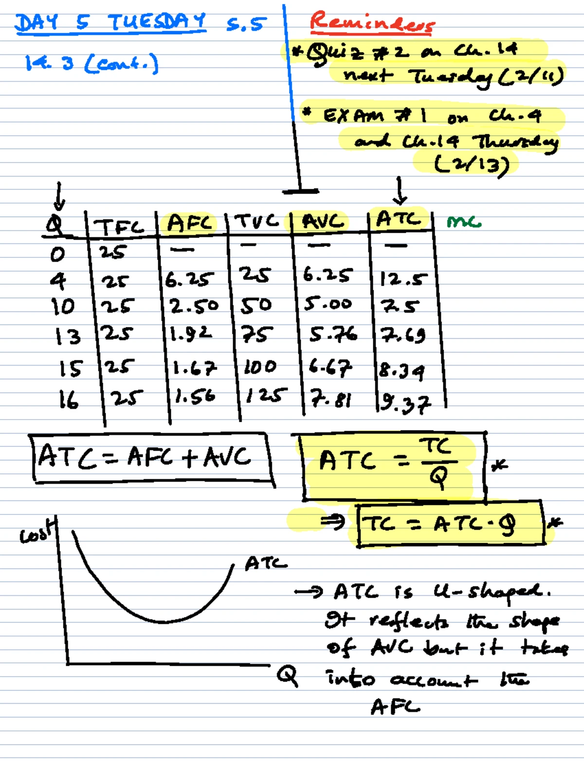 MATH Corrections - Understanding MVT and Function Behavior - Studocu