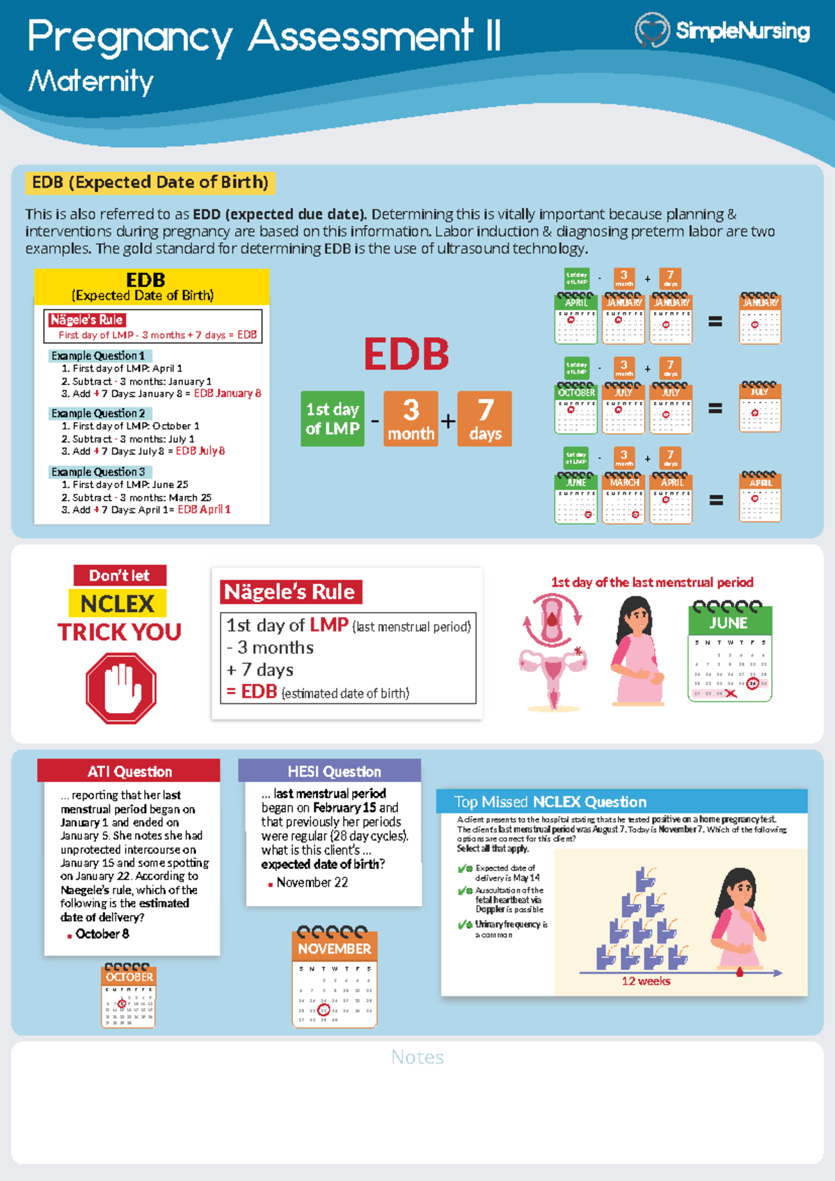 Pregnancy Assessment II: EDB Calculation Using Nägele's Rule - Studocu