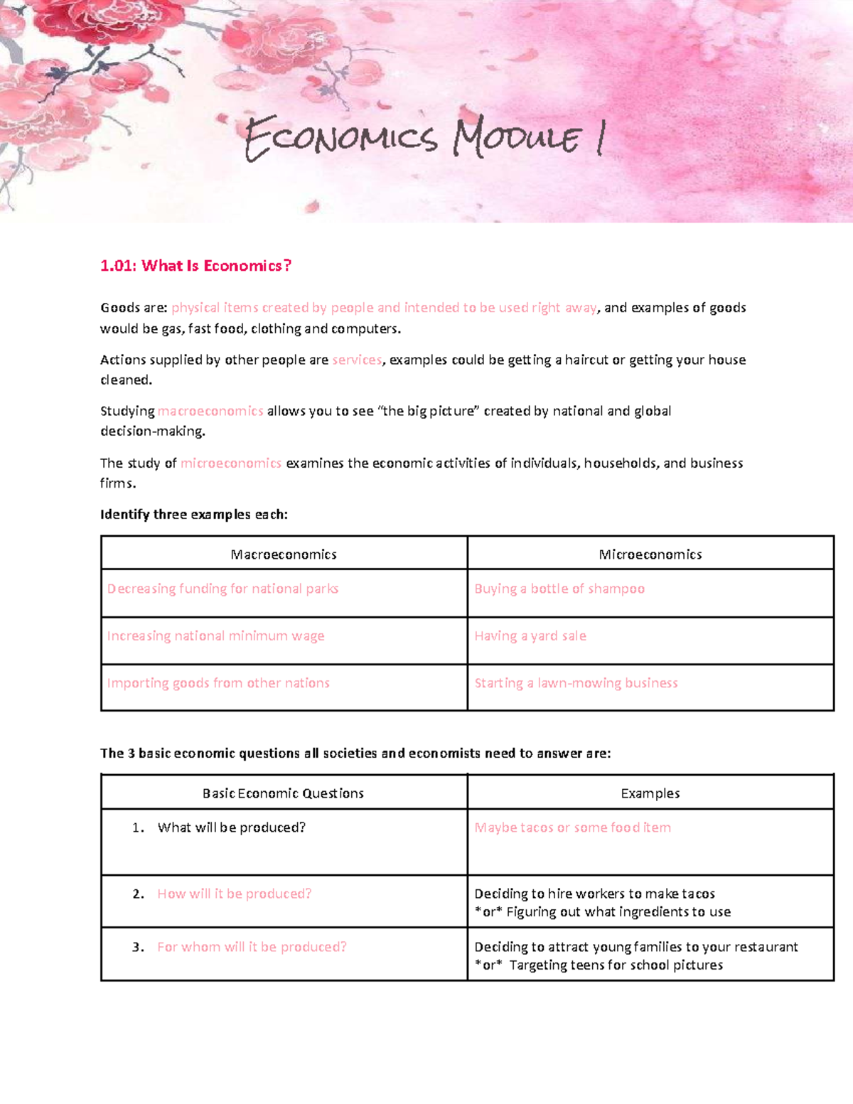 Economics Module 1: Comprehensive Notes from 1.01 to 1.05 - Studocu