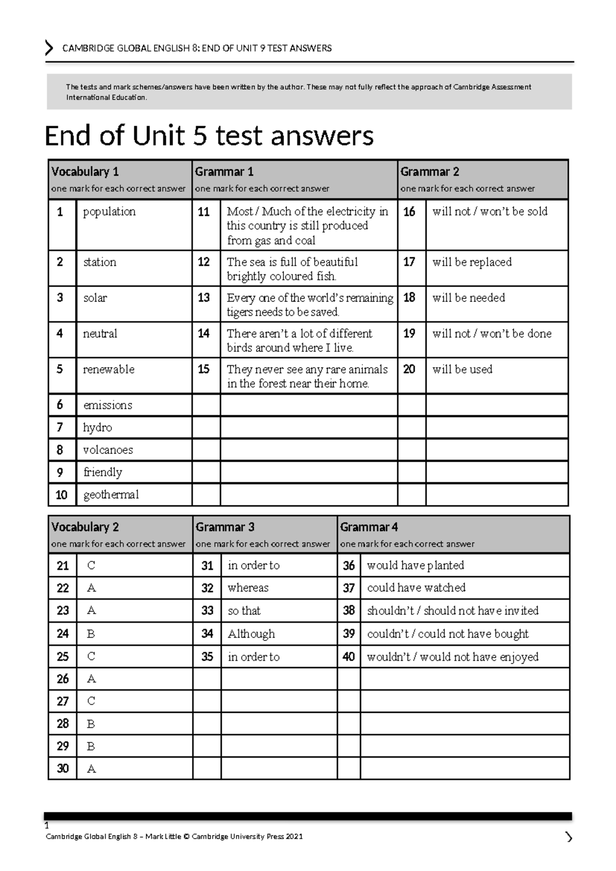 CAMBRIDGE GLOBAL ENGLISH 8: END OF UNIT 5 TEST ANSWERS - Studocu