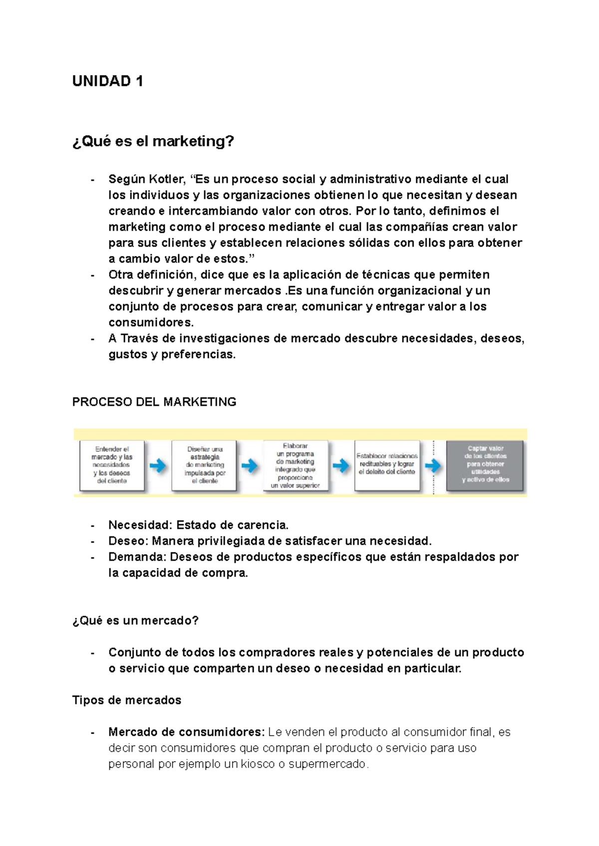 Resumen Marketing Parcial 1: Conceptos Clave y Procesos Esenciales ...