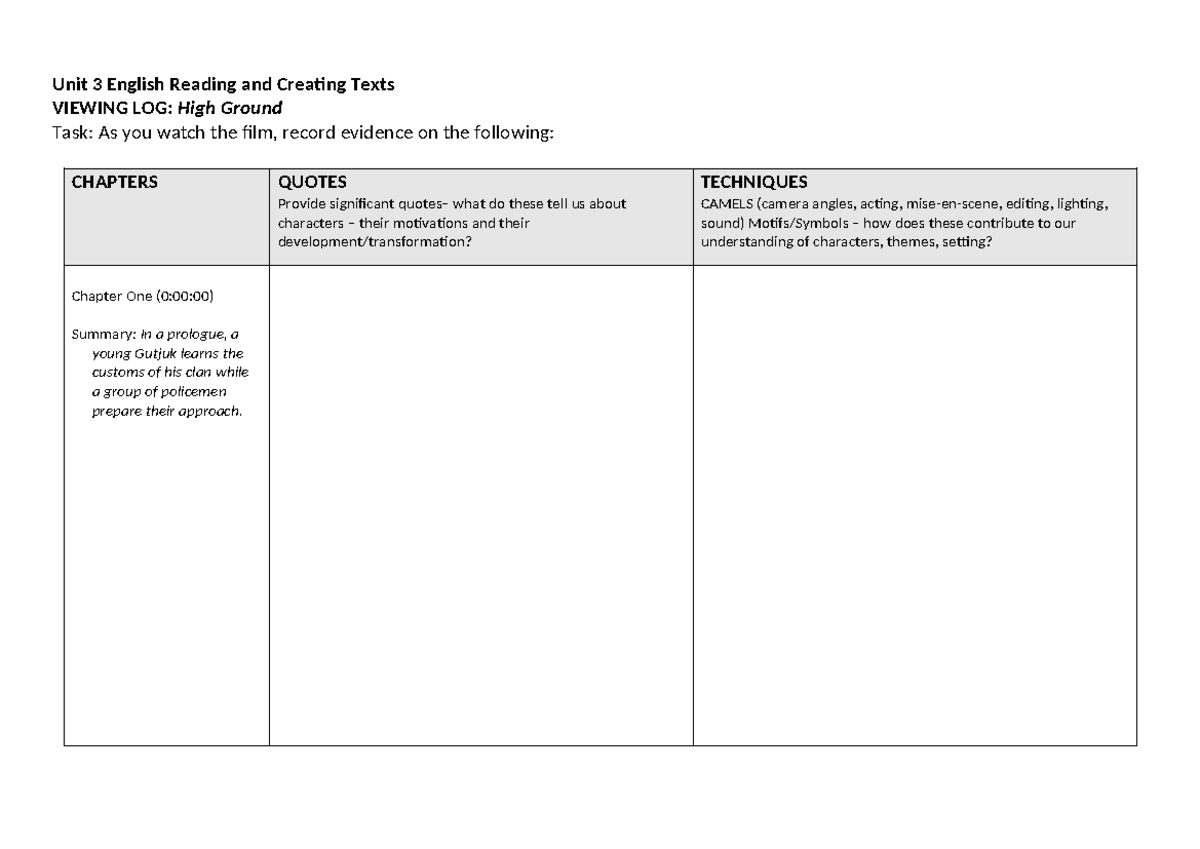 Blank High Ground Viewing Log - Unit 3 English Reading and Creating ...