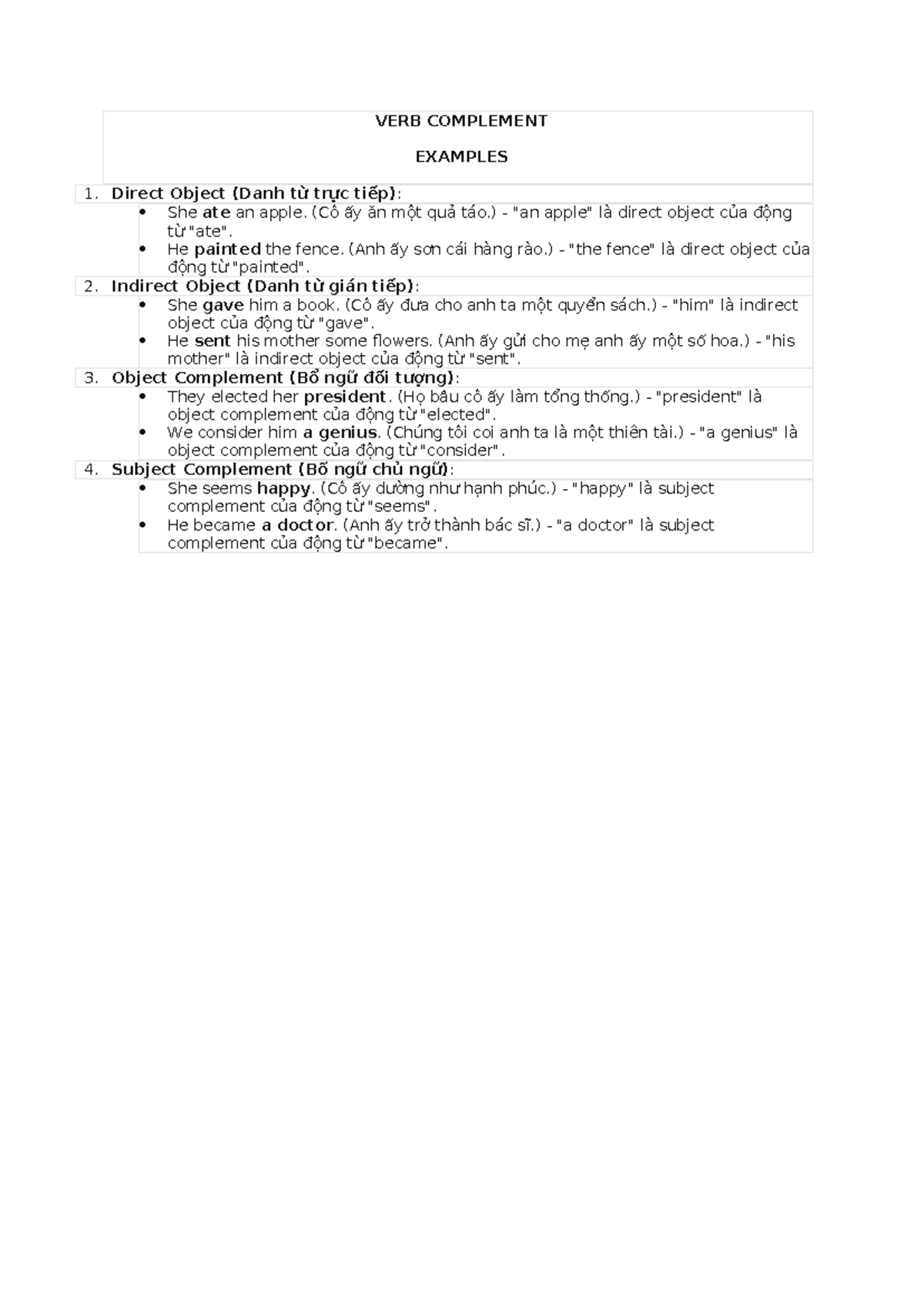 Example - hihi - VERB COMPLEMENT EXAMPLES Direct Object (Danh từ trực ...