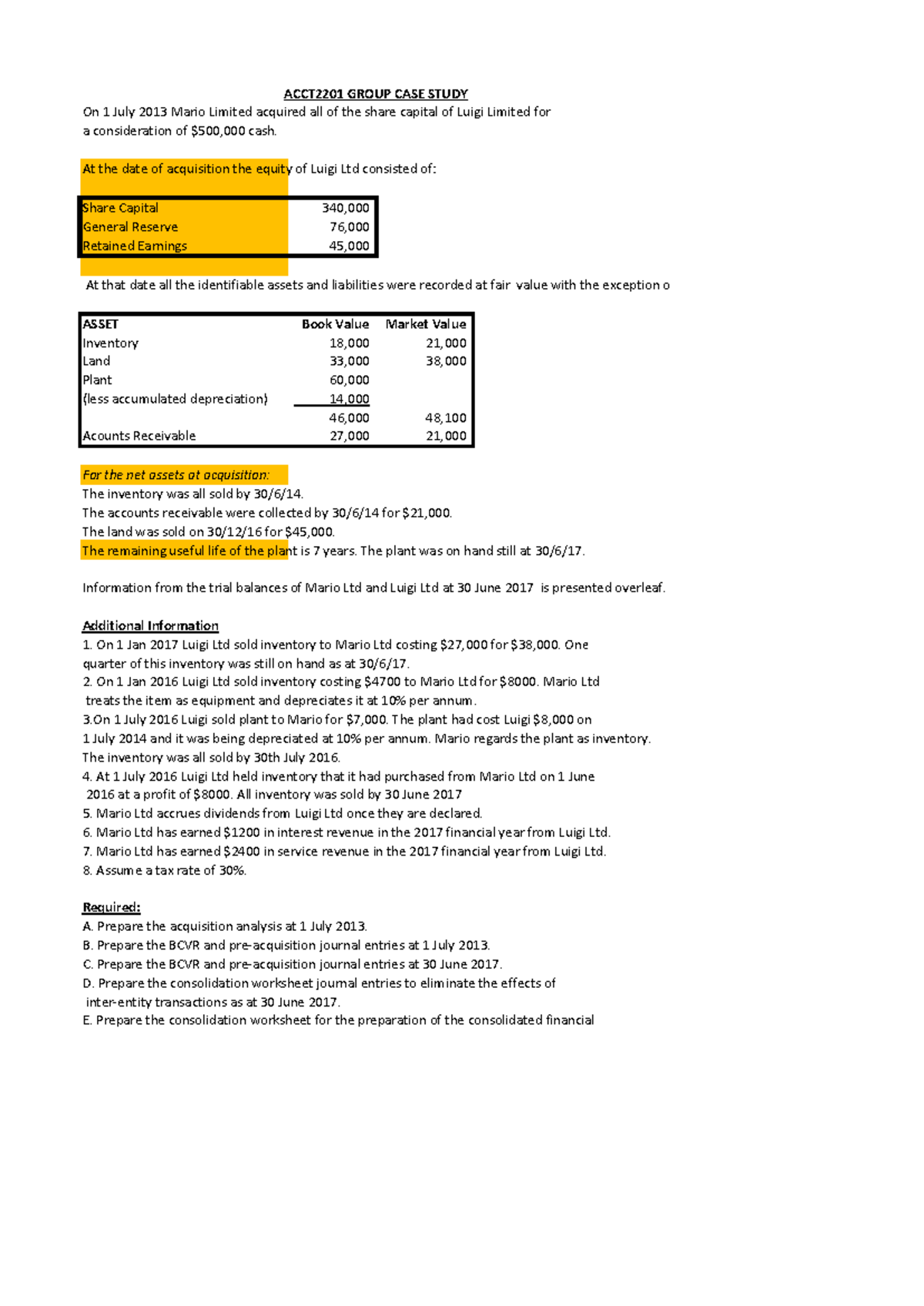 ACCT2201 Case Study: Acquisition Analysis and Consolidation Journals ...