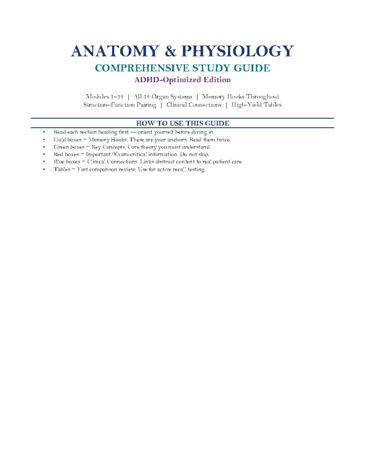 Anatomy & Physiology Comprehensive Study Guide (All 14 Organ Systems ...