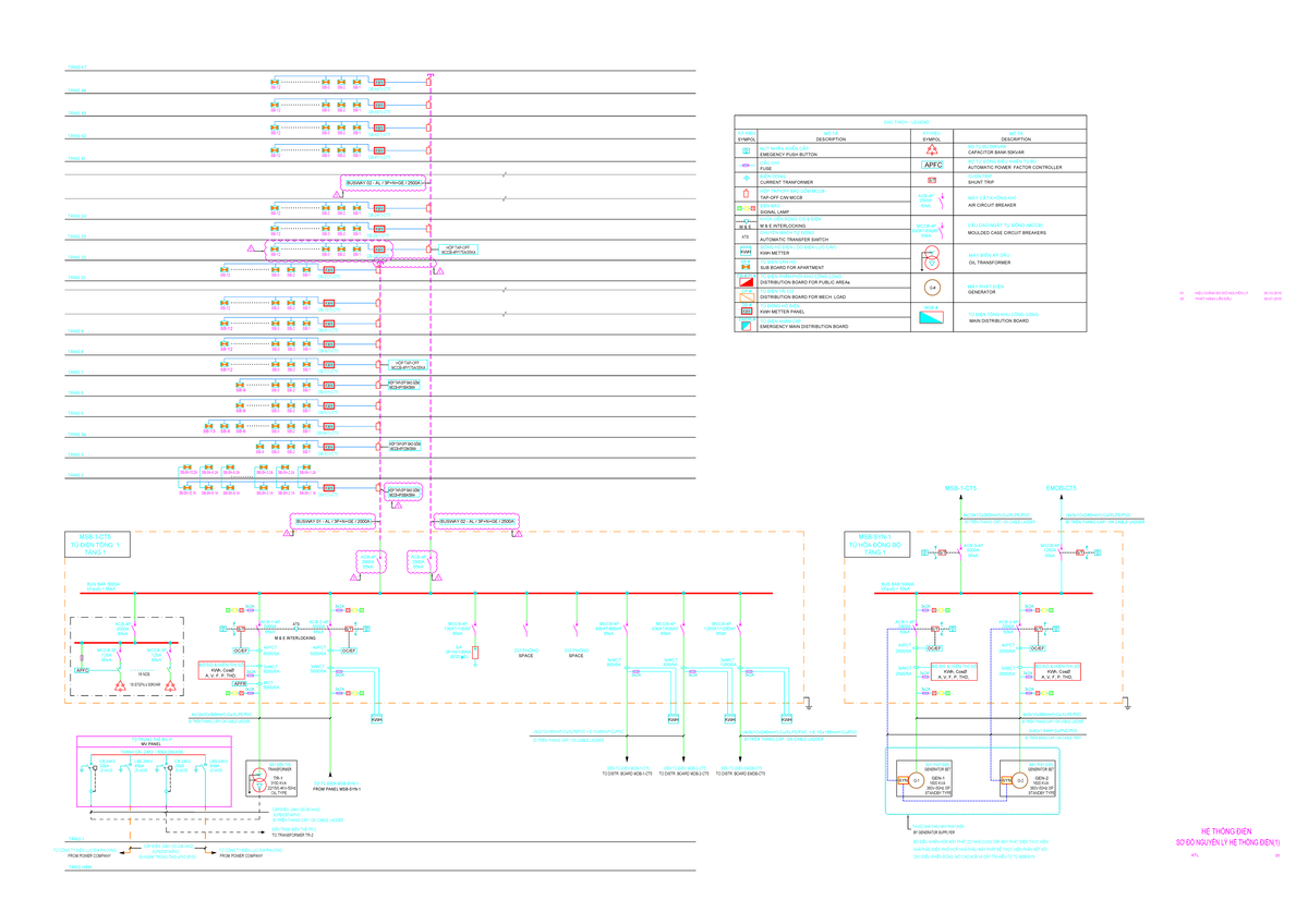 05-E-P-101-144 Final Exam Electrical Schematic Diagram for CT5 - Studocu