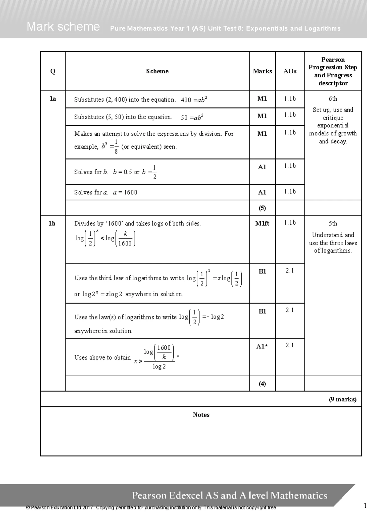 GCSE 1-9 Compound Interest & Depreciation Exam Questions - Studocu