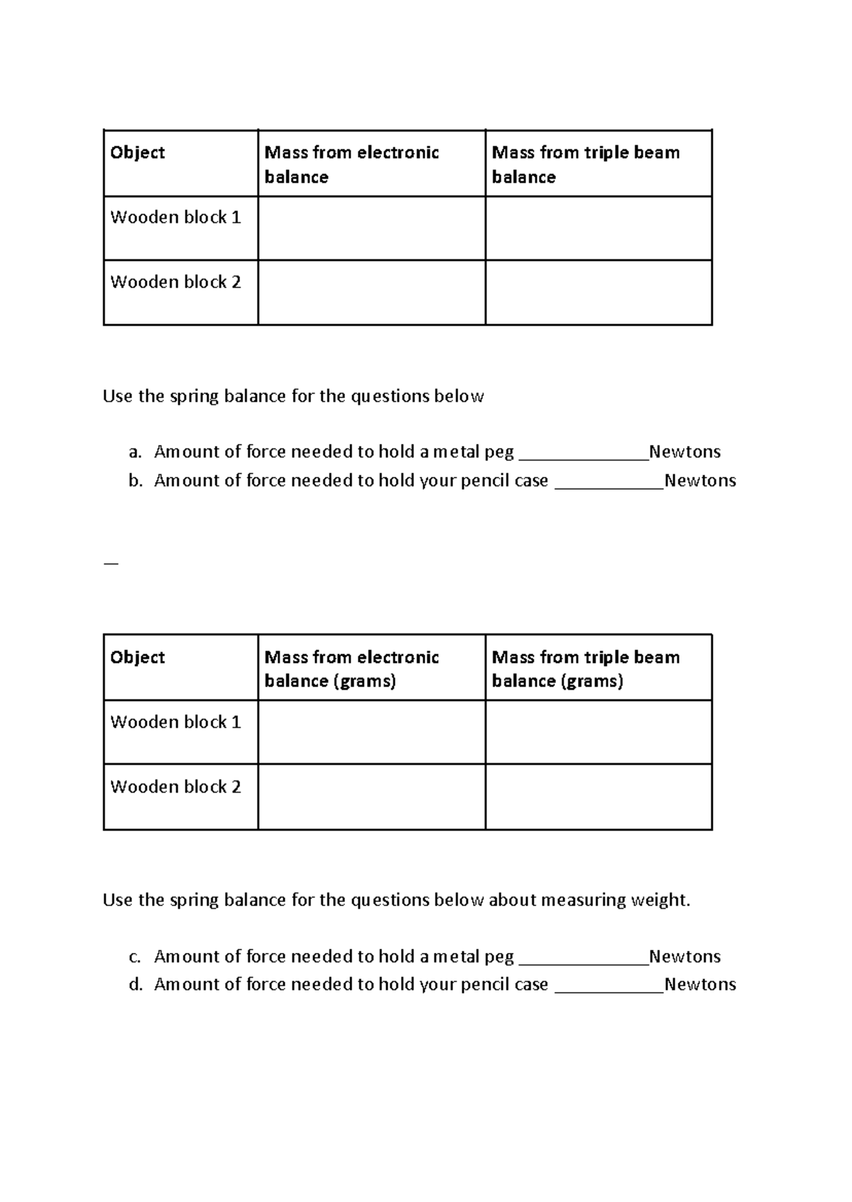 Measuring Masses and Weight Practical - Object Mass from electronic ...