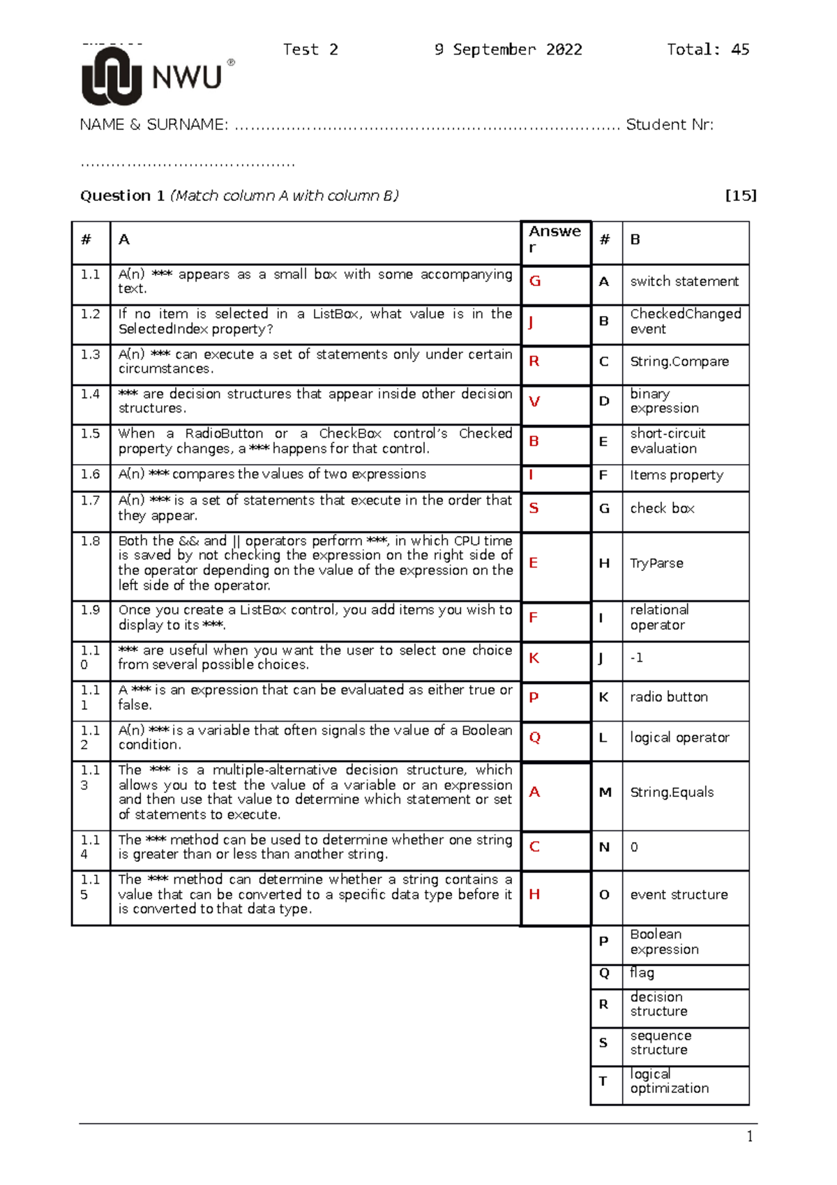 CMPG122 Test 2 2022 Solutions and Memo Analysis - Studocu