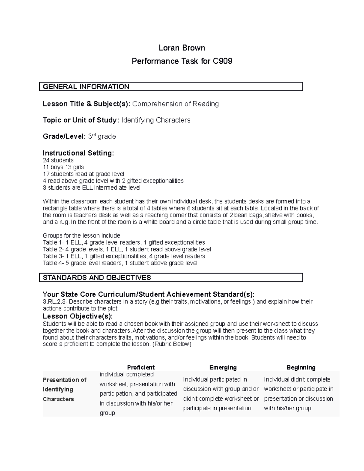 Taskc 909 - Loran Brown Performance Task for C GENERAL INFORMATION ...