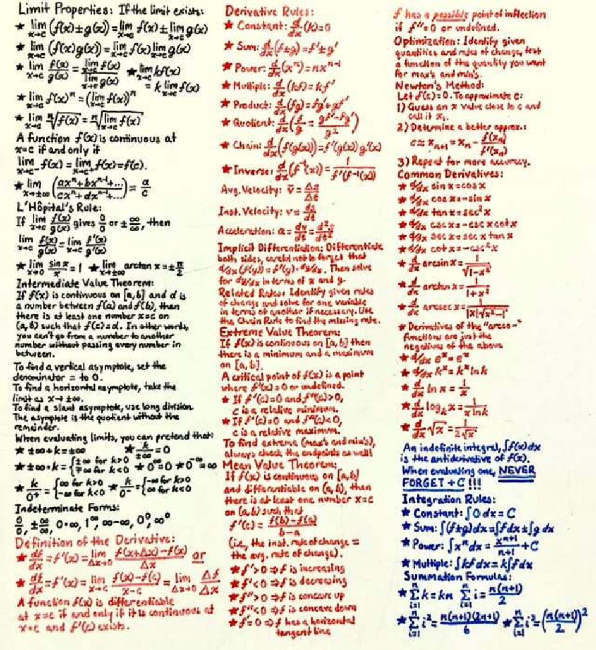 AP Calculus BC Final Notes: Limit Properties and Derivative Rules - Studocu