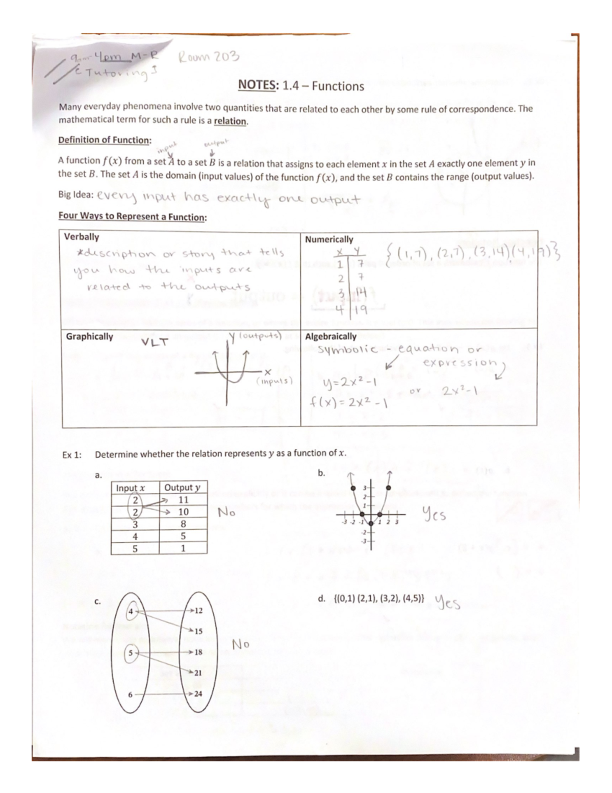 Precalculus 1.4 Notes: FUNCTIONS - NOTES: 1 Functions Many everyday ...