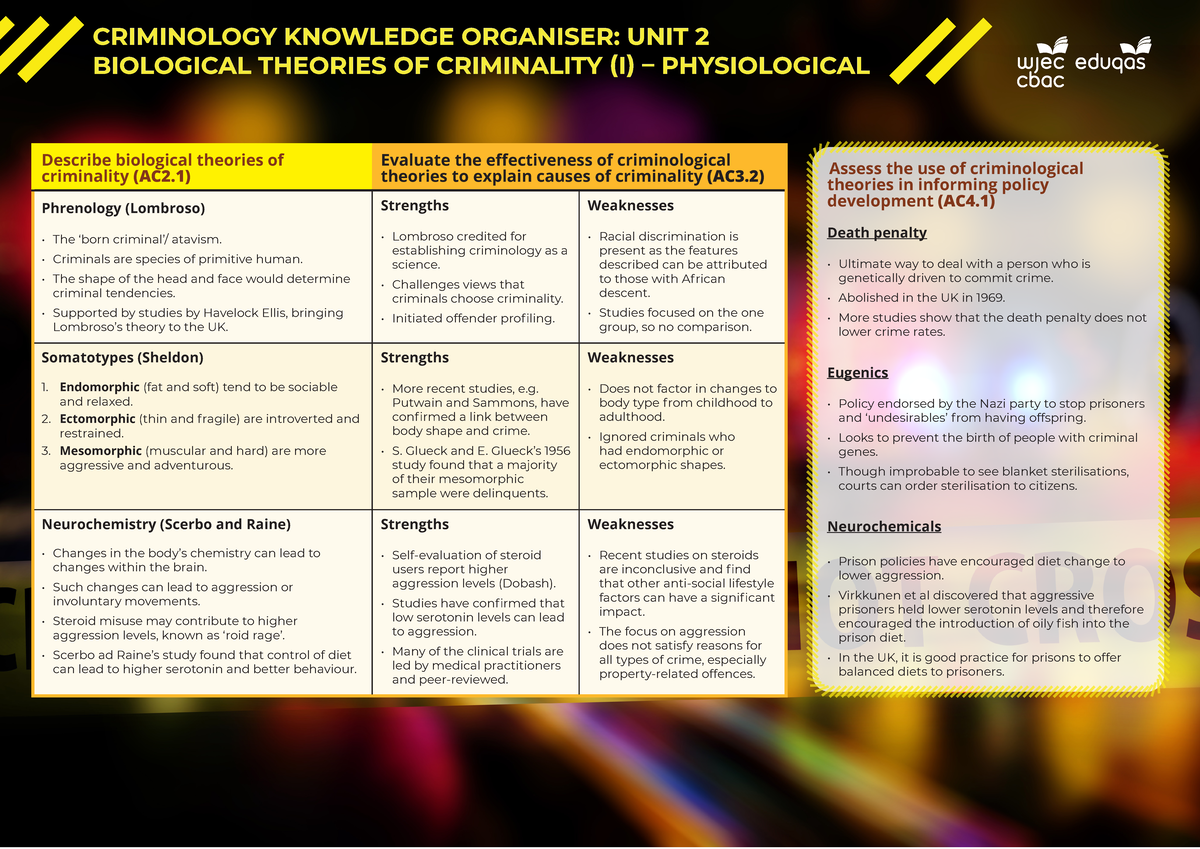 Biological theories of criminality physiological criminology