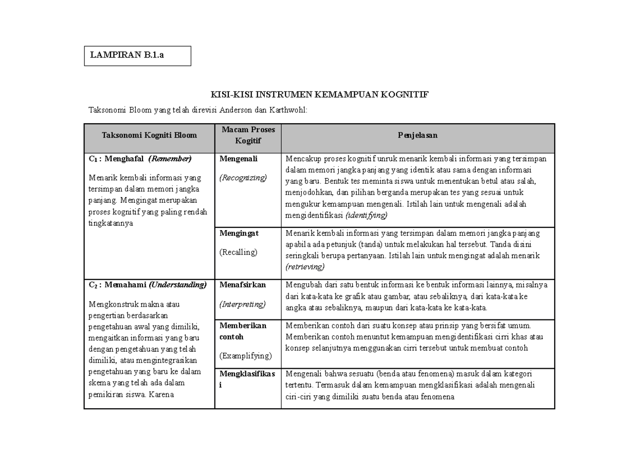 KISI-KISI TAKSONOMI BLOOM REVISI UNTUK KOGNITIV FISIKA KELAS X/2 - Document Preview