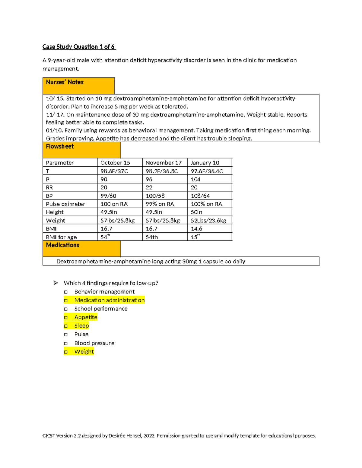 ADHD Case Study: Medication Management for a 9-Year-Old Child - Studocu