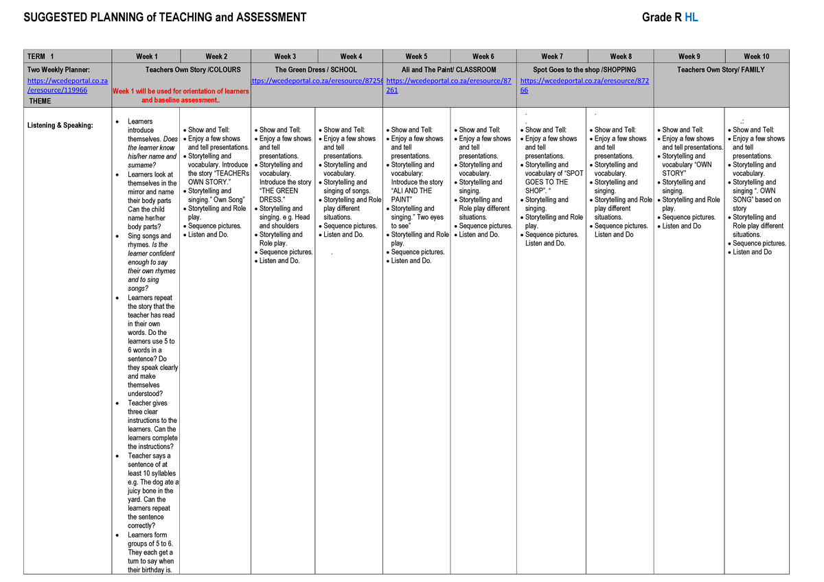 GR R HL TAPS Weekly Planner: Teaching & Assessment Activities - Studocu