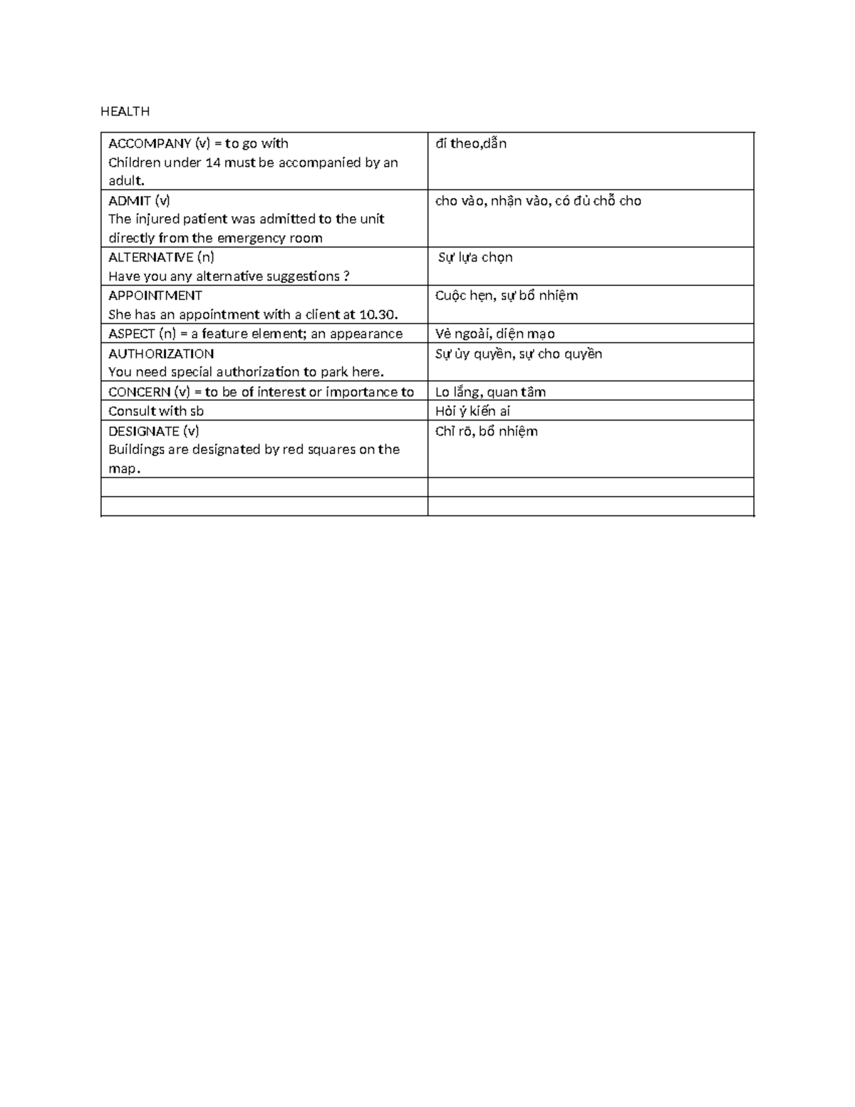Health Vocabulary Notes: Key Terms and Definitions - Studocu