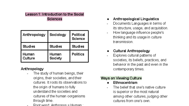 Understanding Culture, Society, and Politics: UCSP Lesson Overview ...
