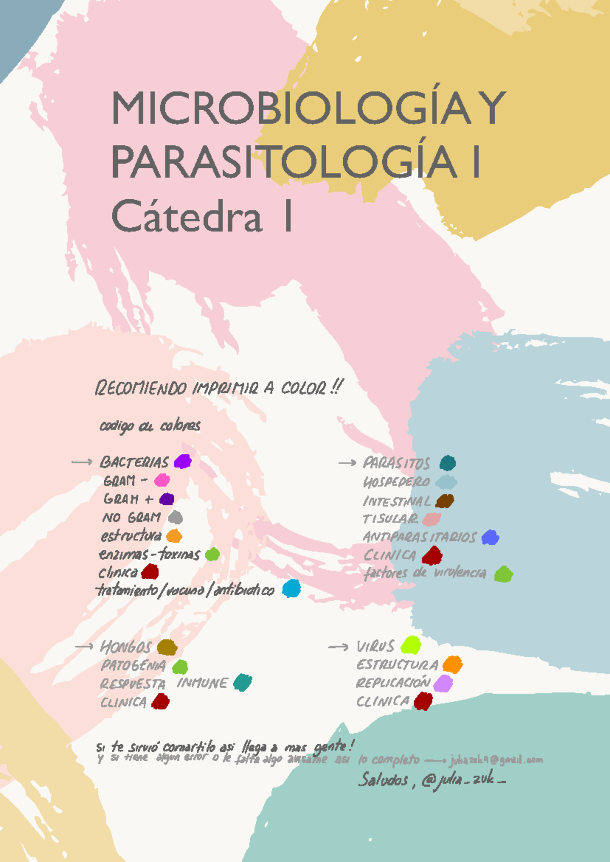 Apuntes de Microbiología y Parasitología I (Cátedra 1) - Document Preview