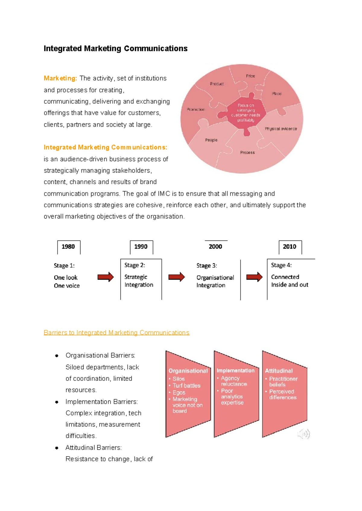IMC Planning: A 7-Stage Process Overview for IMC Strategy - Studocu