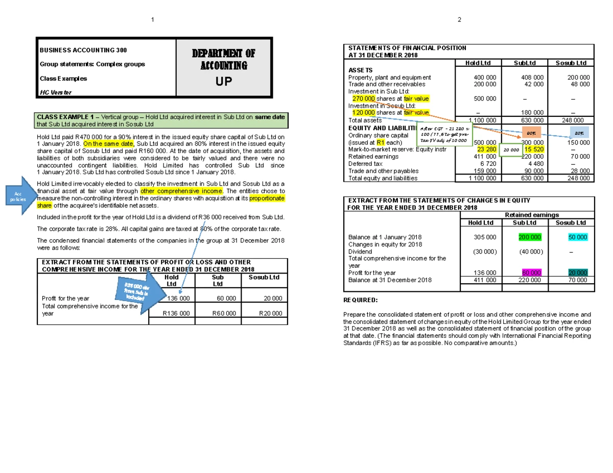 1 BAC200 IAS38 Revision Questions Question 1 (Trans Ocean Limited ...
