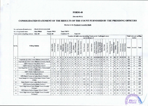 SST Mirpur G(M) - General course - NO. SINDH PUBLIC SERVICE COMMISSION ...