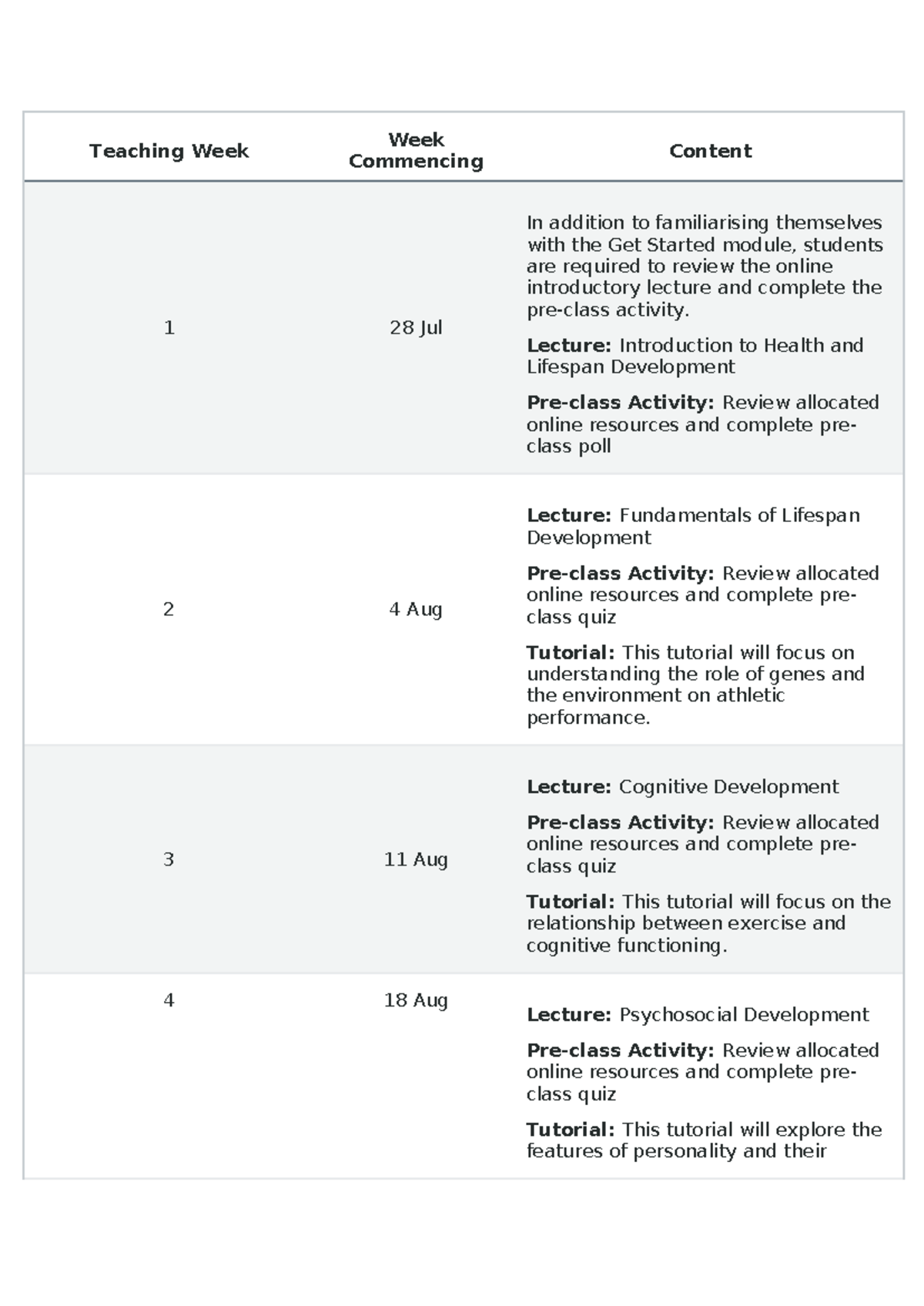 HALD Class Notes: Health and Lifespan Development Overview - Studocu