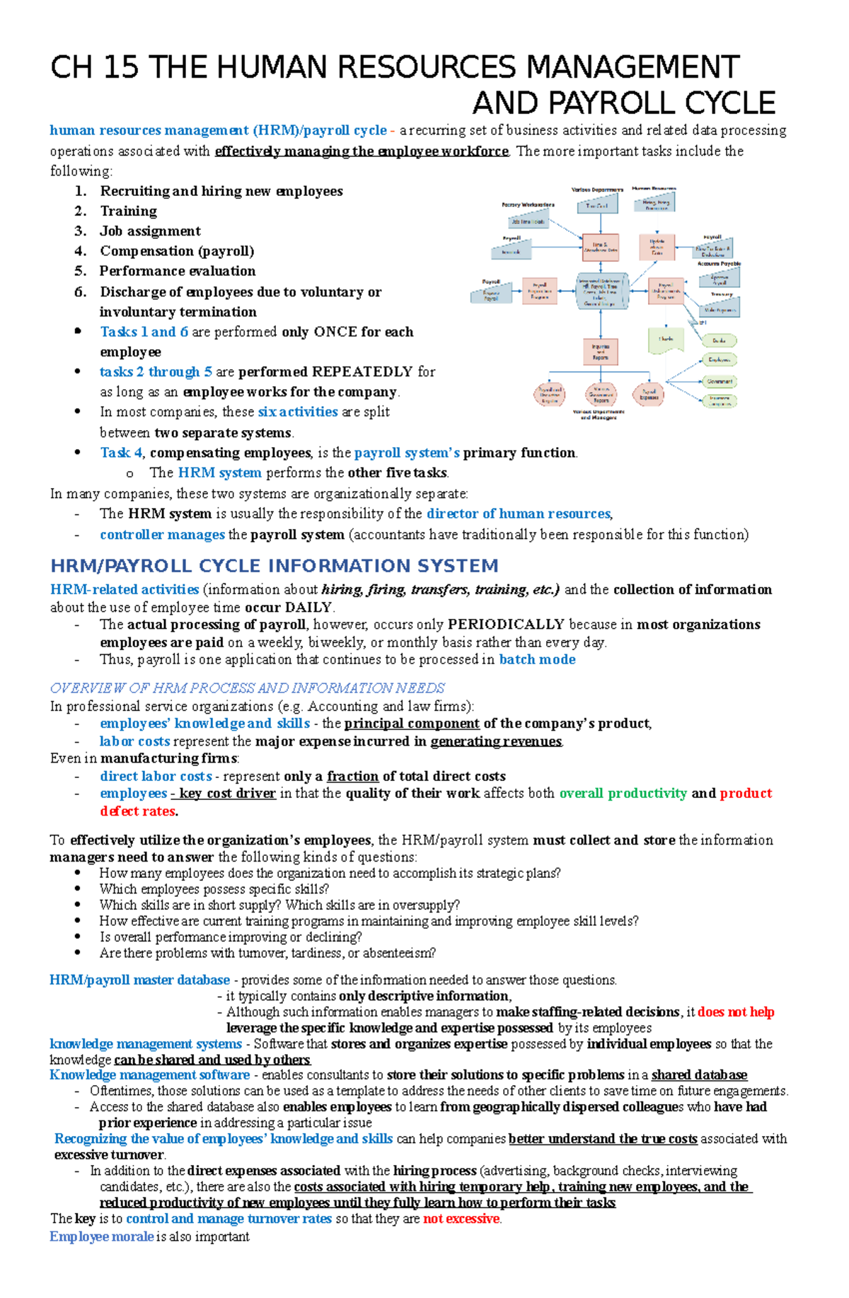 AIS CH15 - Lecture Notes on HR Management and Payroll Cycle - Studocu