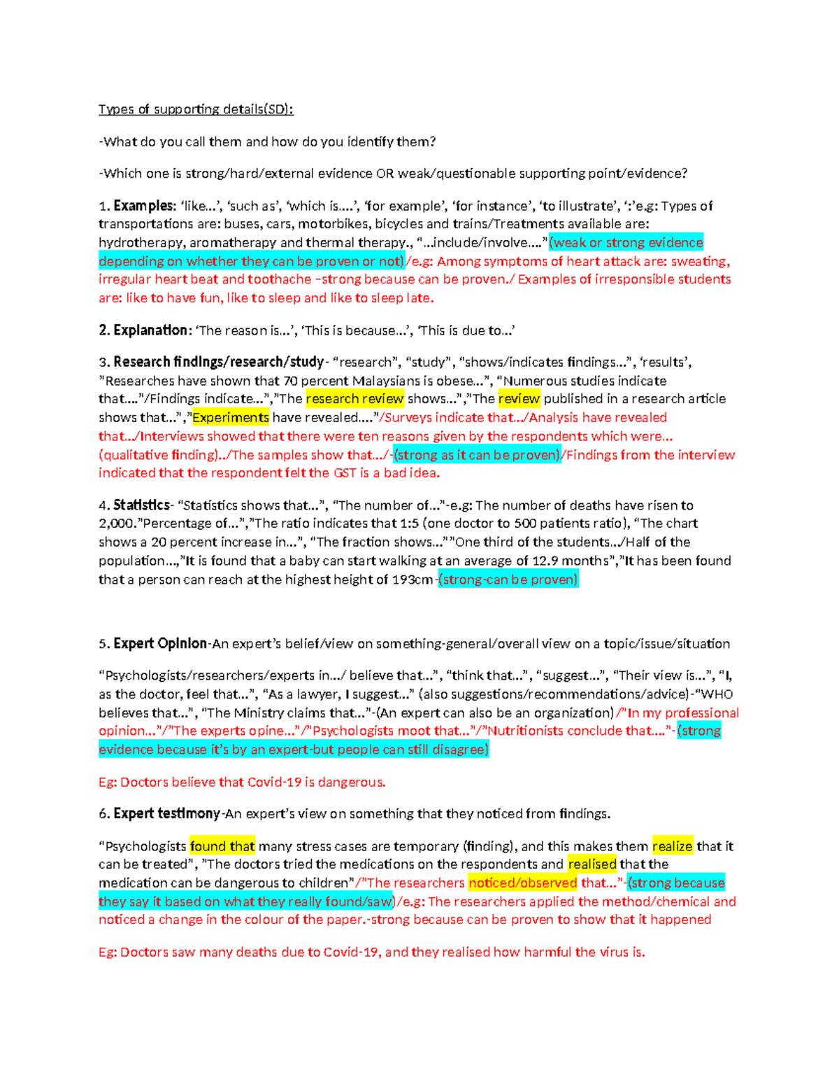 501 Types of Supporting Details: Identifying Evidence and Examples ...
