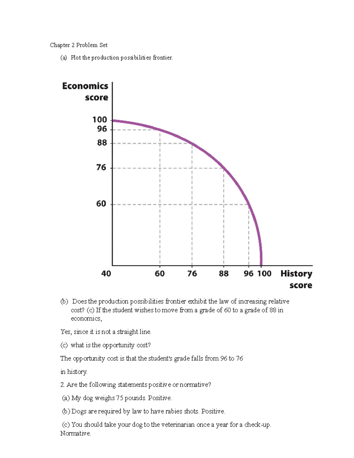 ECO 201 Chapter 2 Problem Set: Production Possibilities Frontier ...
