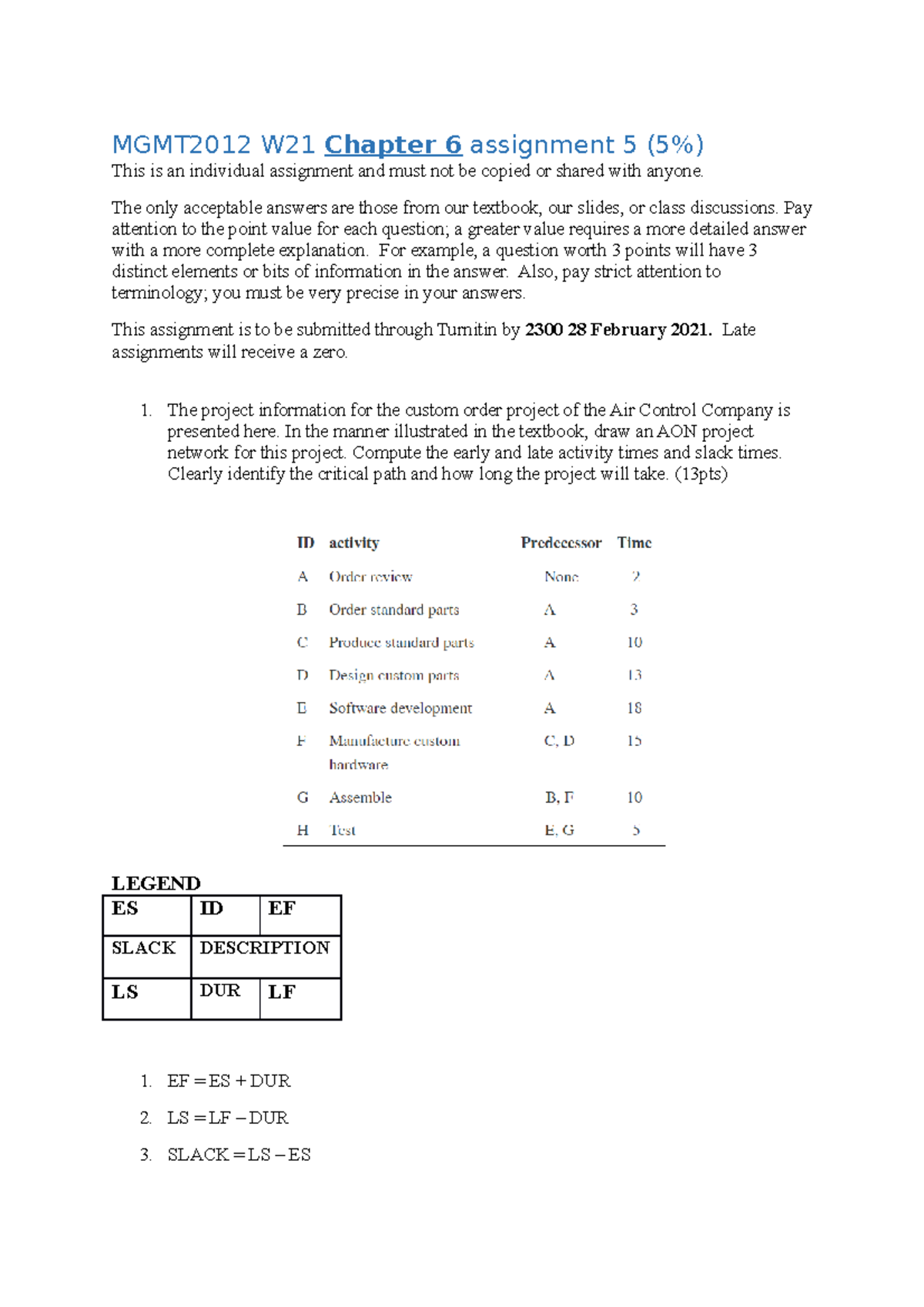 MGMT2012 W21 Chapter 6 Assignment 5 Overview and Guidelines - Studocu