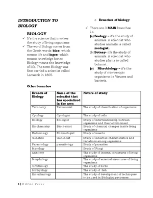 [Solved] Give various quoted sources and references I can use to verify ...