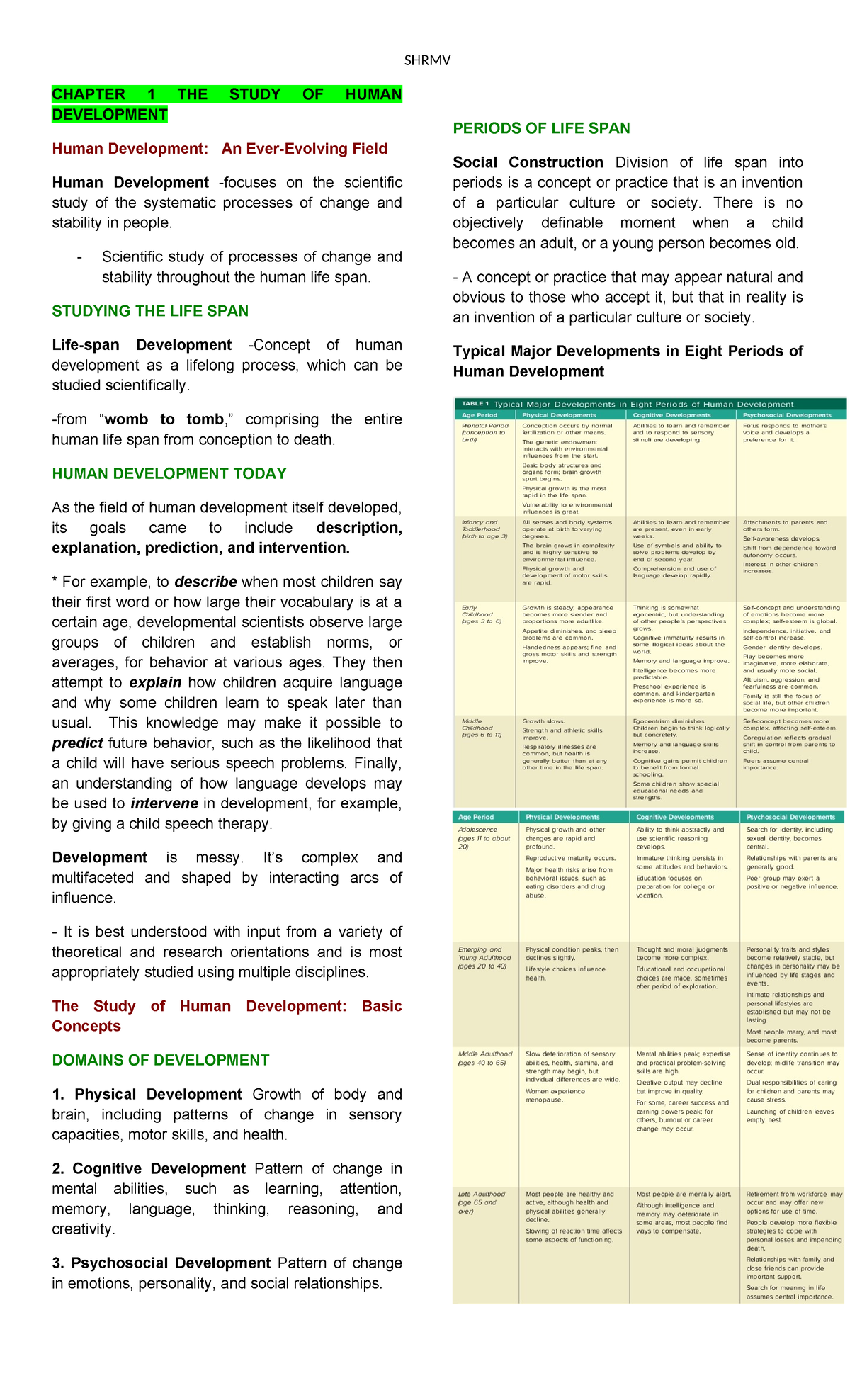 Development Psychology Chapter 1-10: Human Development Overview - Document Preview