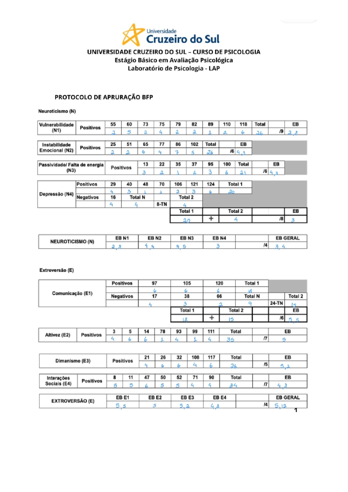 BFP Protocol Analysis for Basic Psychological Assessment - PSICO 101 ...