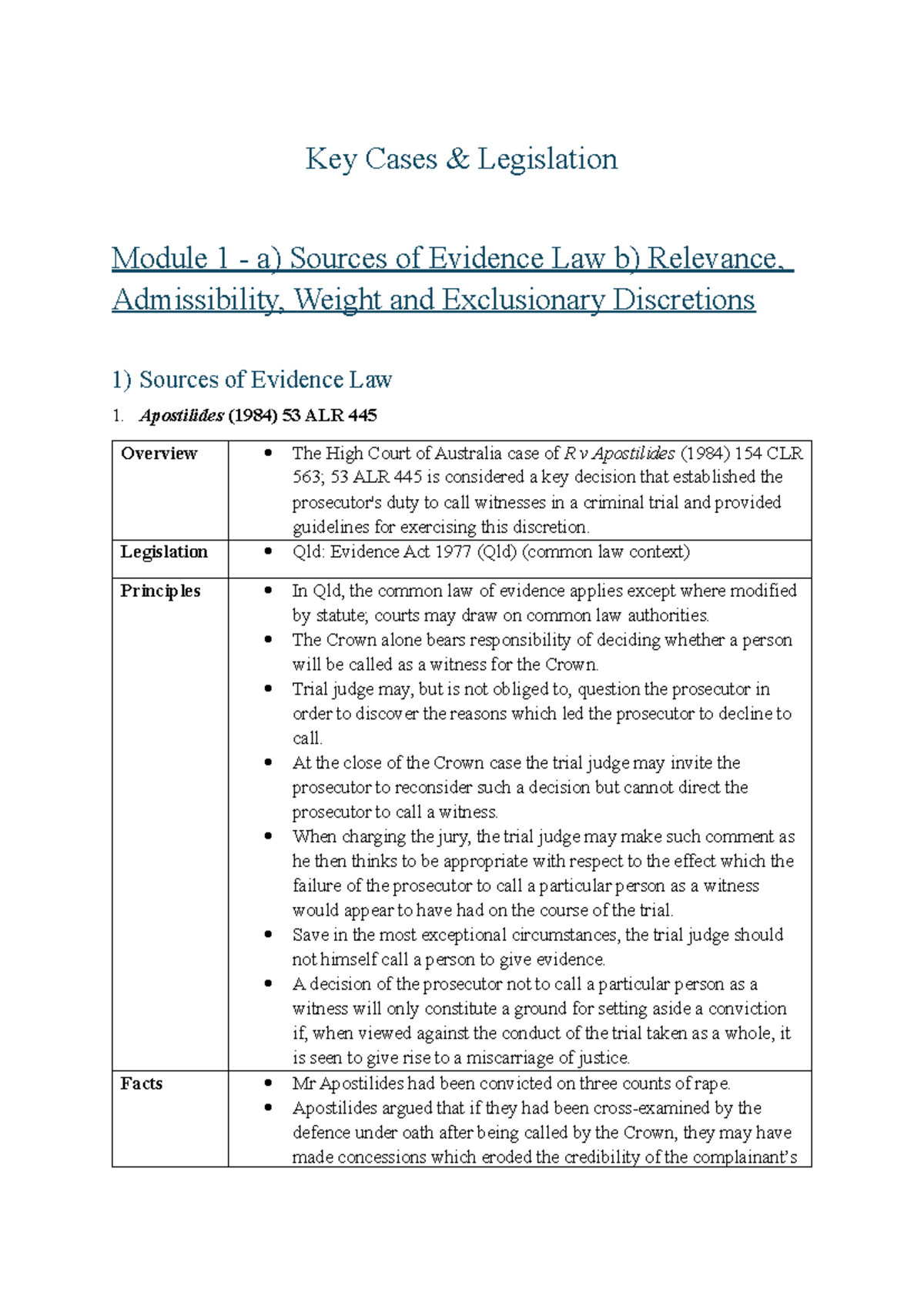 Key Evidence Law Cases (Module 1) - In-Depth Descriptions - Studocu
