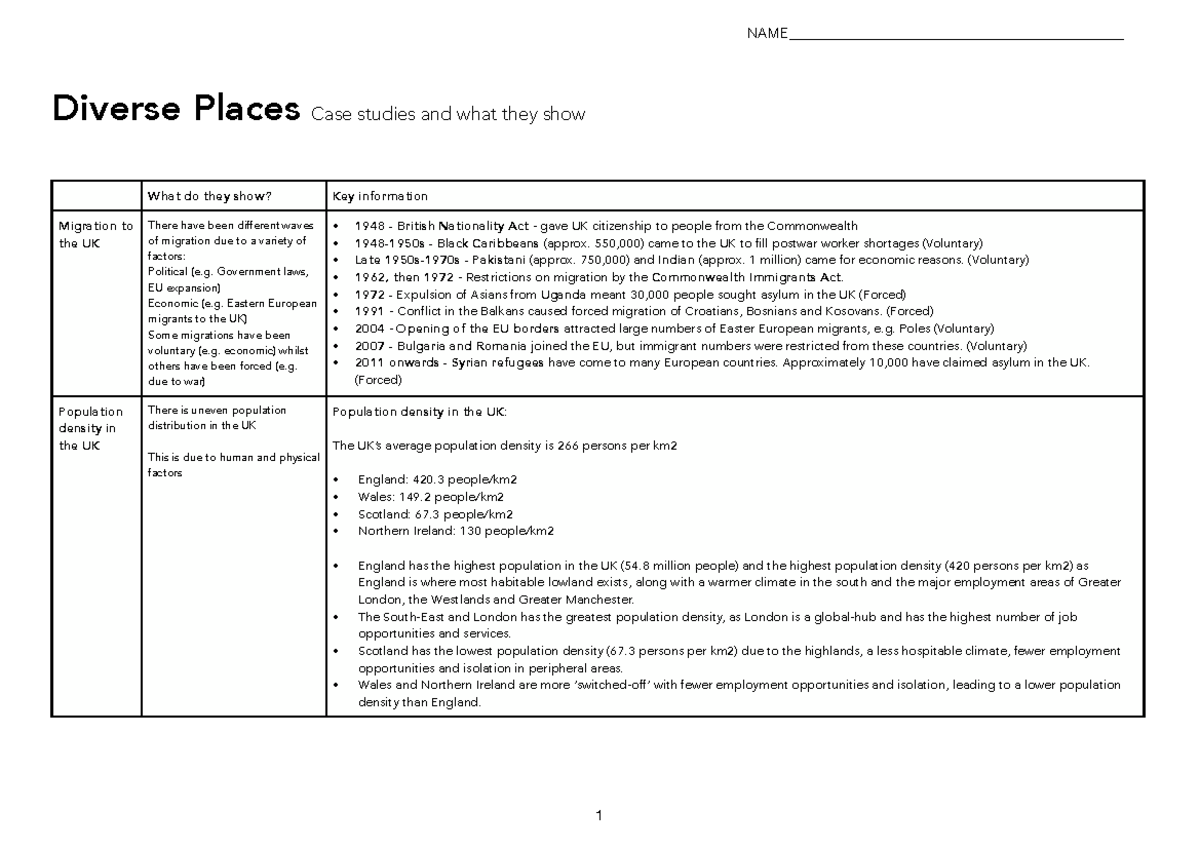 Diverse Places Case Studies: Migration and Urban Change in the UK - Studocu