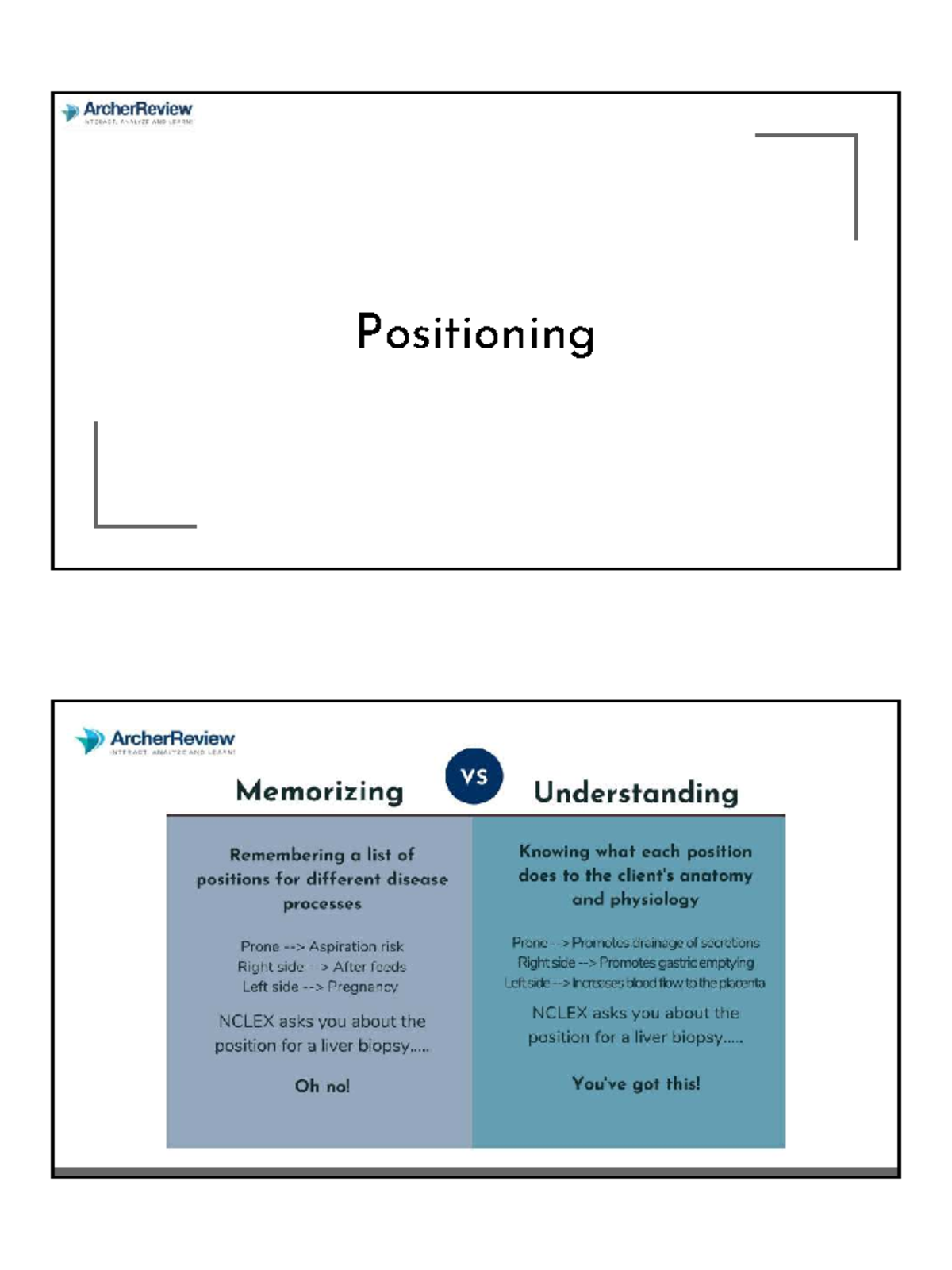 Archer Positioning - Positioning Low Fowler’s High Fowler’s Orthopneic ...