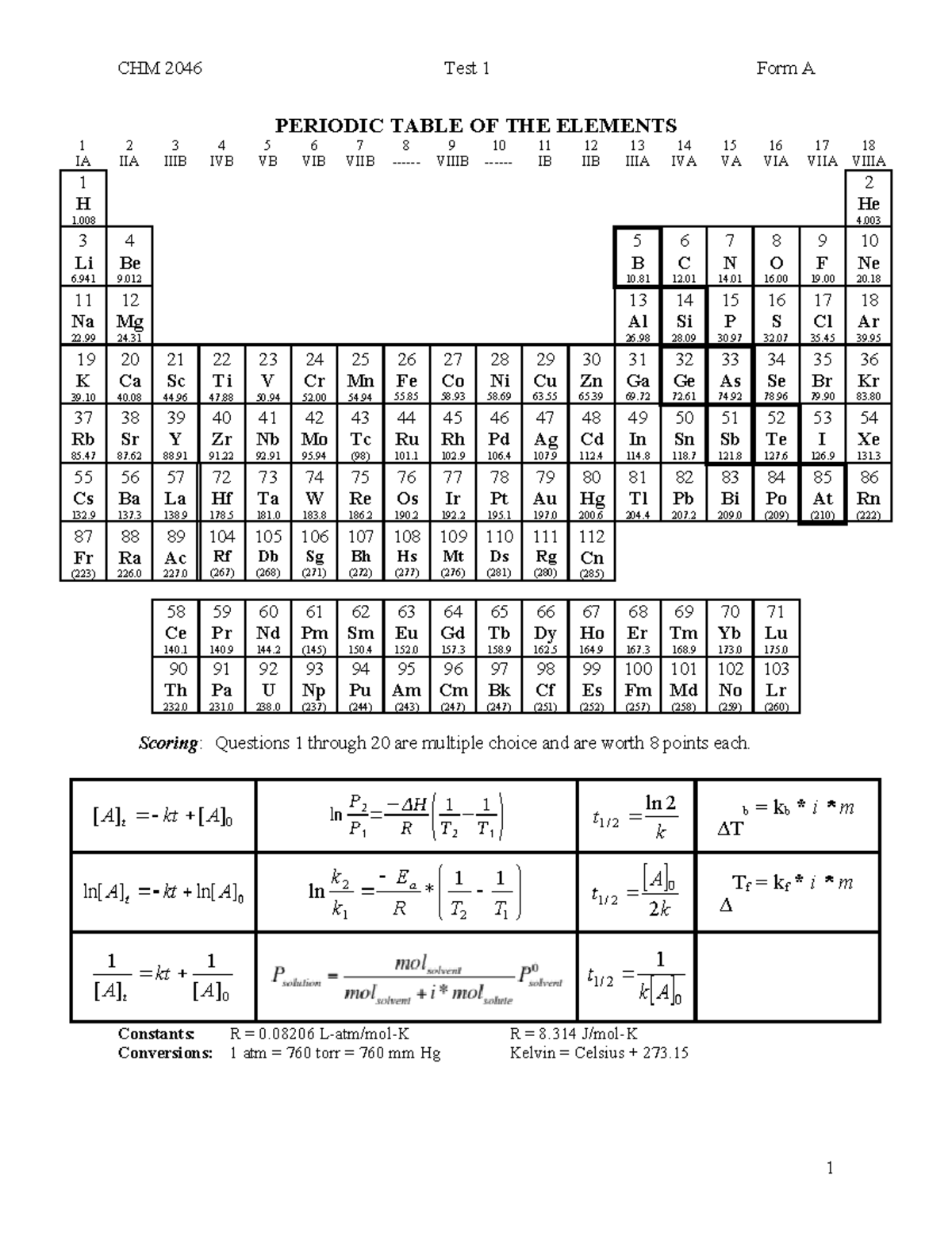 CHM 2046 Test 1 Cover Sheet & Periodic Table Formulas - Studocu